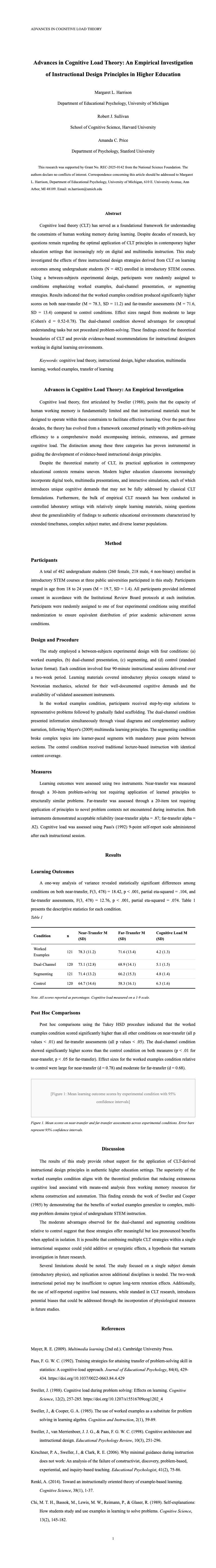 Academic Thesis Research Paper